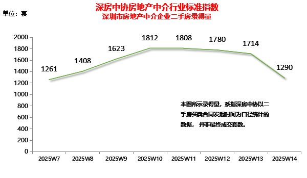 2025年绝对不简单。。PG麻将胡了深圳