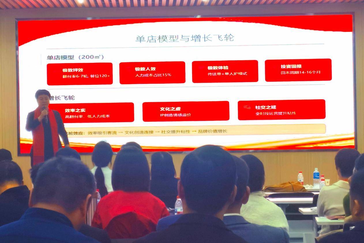 26高维增长年会 解码“虚实共生”餐饮新生态麻将胡了试玩明月三千里许红亮相万企共赢20(图5)