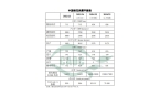 年4月中国棉花供需平衡表麻将胡了2试玩2