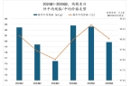 丨2025Q2调味品市场回顾麻将胡了试玩
